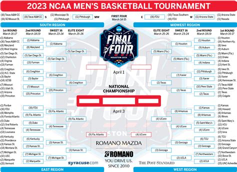final four 2024 dates and times
